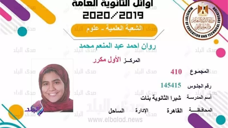 ١٢ طالب من القاهرة فى قائمة الشرف فى أوائل الثانوية العامة بالصور