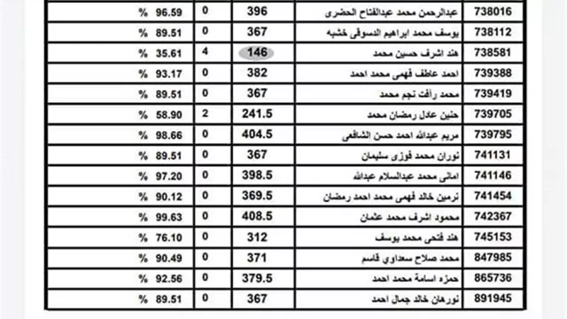 تنشر 