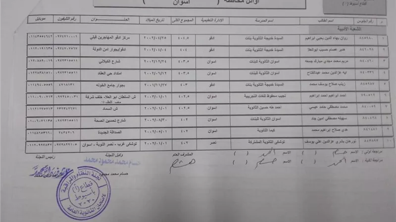بالأسماء ننشر أوائل الثانوية العامة بأسوان