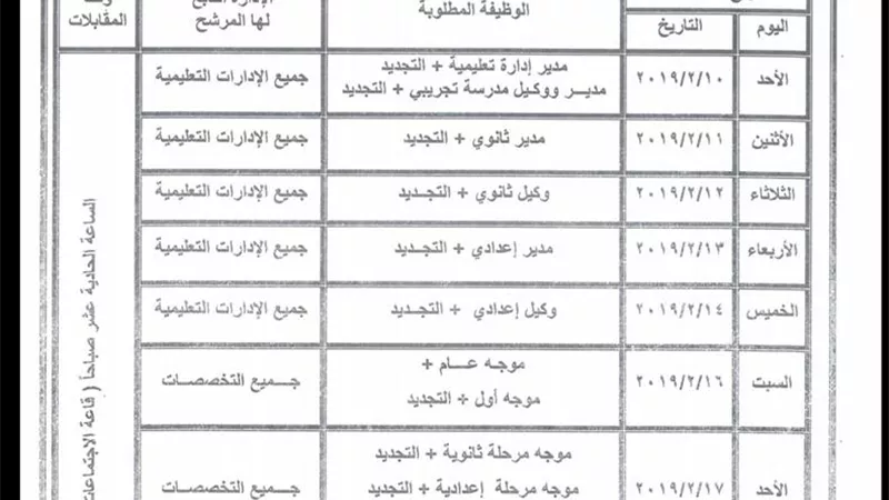 تعرف على مواعيد مقابلات الترقى لقيادات التعليم بالمنوفية