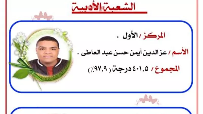 بدوي علام يكرم اوائل الثانوية العامة بادارة بولاق الدكرور