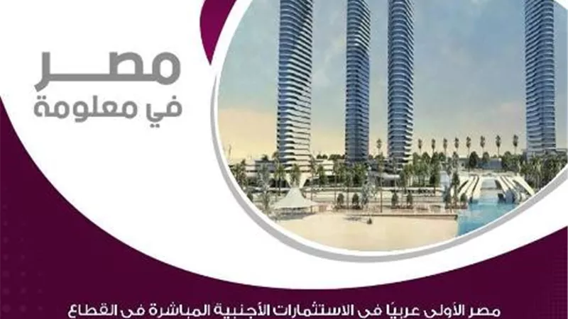 مصر الأولى عربياً في جذب الاستثمارات الأجنبية بقطاع العقارات