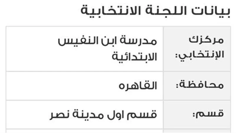 تعرف على اللجنة الانتخابية لوزير الزراعة في انتخابات مجلس الشيوخ