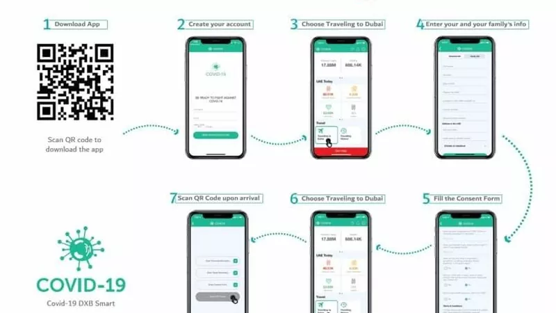 مصر للطيران تطلب من المسافرين إلى دبي ضرورة تحميل تطبيق Covid-19 DXB Smart قبل السفر