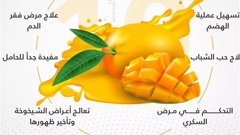 10 فوائد لملكة الفواكه..انفوجراف