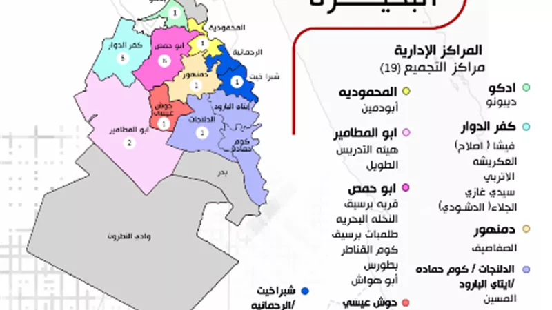 وزارة قطاع الأعمال العام: 50 مركزًا لاستلام الأقطان من المزارعين في 4 محافظات