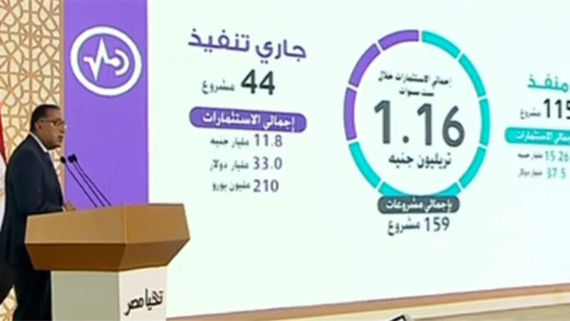 رئيس الوزراء: تمكنا من تحويل مستنقع المحمودية لمنطقة تنموية شاملة