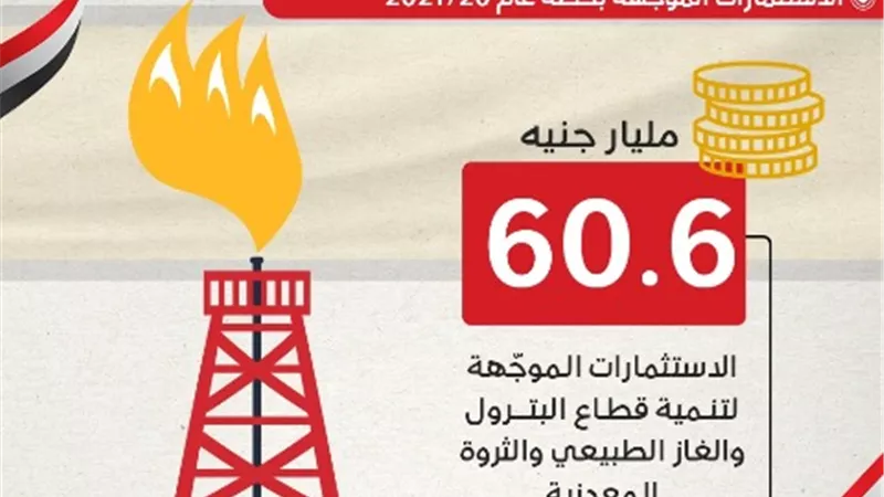 السعيد: قطاع البترول يستمد أهميته من كونه الركيزة الأساسية لضمان التنمية الـمُستدامة