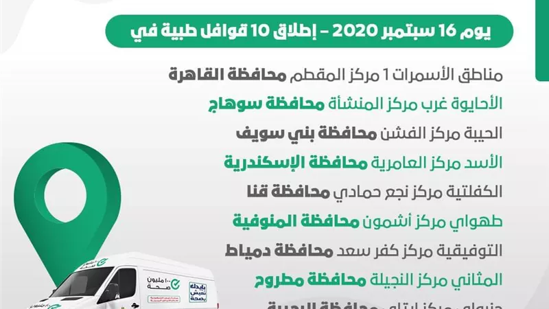 انطلاق ١٠ قوافل طبية للكشف والعلاج مجانًا فى ١٠ محافظات