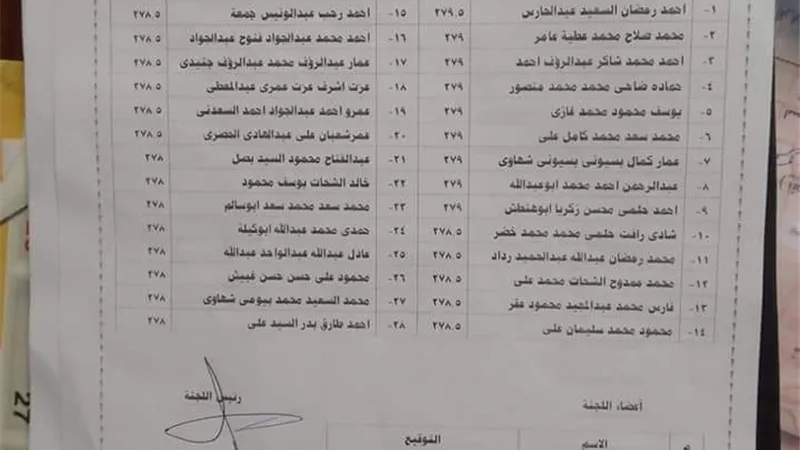 مدرسة فوة للتمريض تقبل ٥٨طالب للعام الدراسي القادم