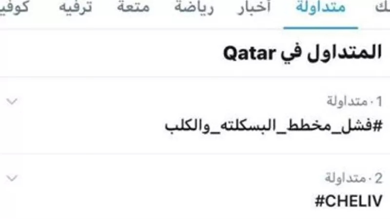 بعد فشل الدعوات المشبوهة للمظاهرات فى مصر .. هاشتاج #فشل_مخطط_البسكلته_والكلب يتصدر تويتر فى قطر