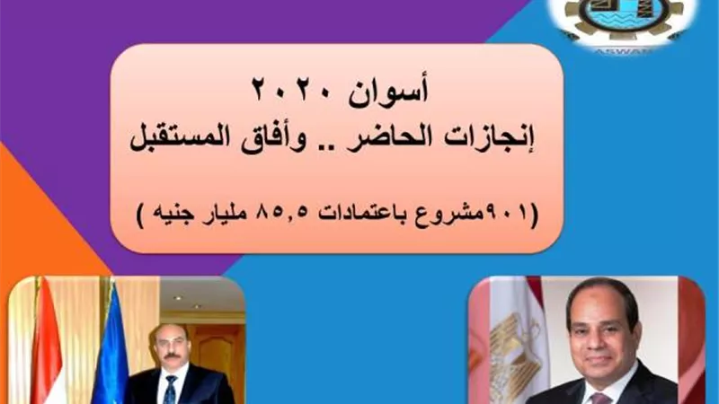 بالإنفوجراف أسوان 2020 . إنجازات الحاضر وآفاق المستقبل