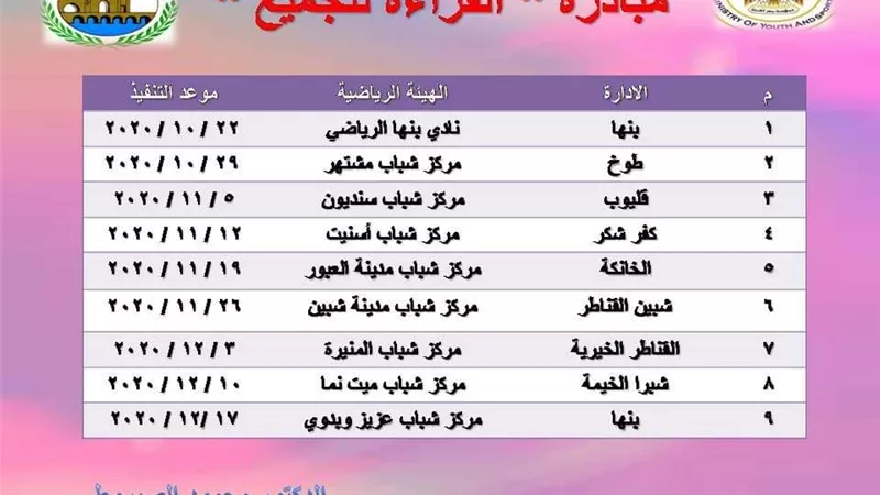 الشباب والرياضة بالقليوبية تطلق مبادرة القراءة للجميع بالتعاون مع مكتبة مصر العامة