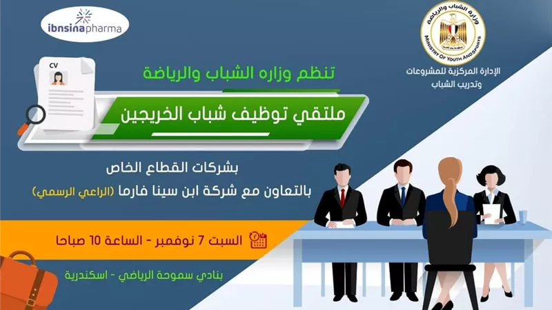 2000 فرصة عمل توفرها 