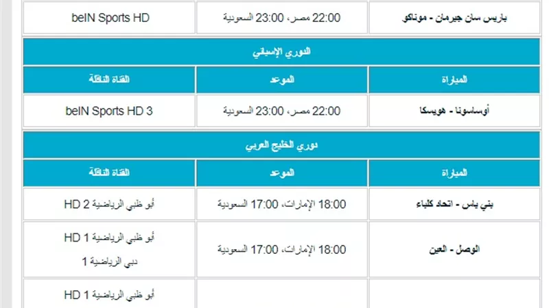 جدول مباريات اليوم الجمعة 20 نوفمبر 2020 والقنوات الناقلة