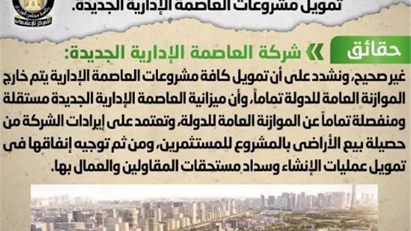 الوزراء :تكبد الدولة اعباء اضافية بسبب مشروعات العاصمة الادارية الجديدة ..عارٍ من الصحة