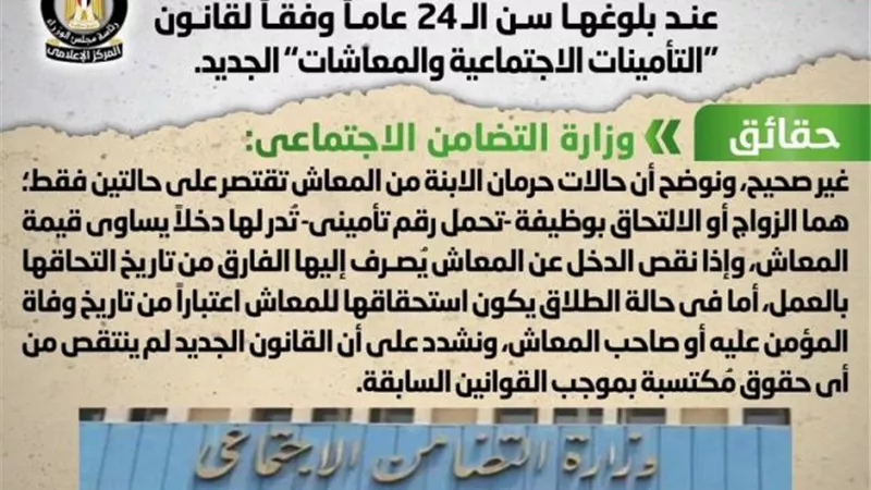 الحكومة تنفى حرمان غير المتزوجة والمطلقة من معاش والدها