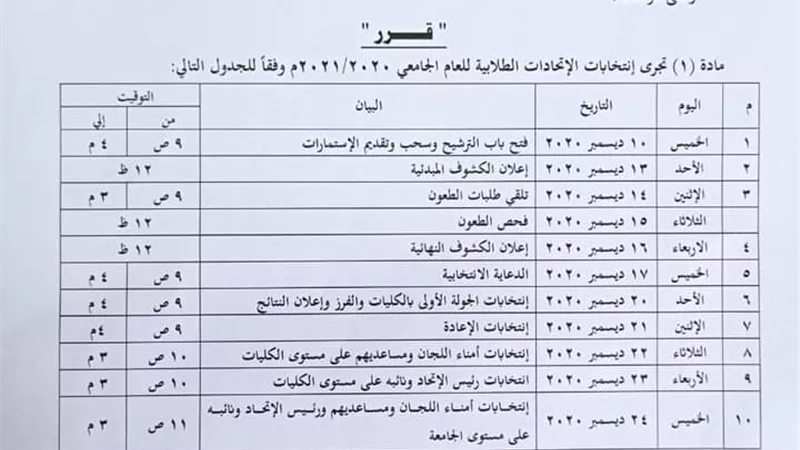 ١٠ ديسمبر.. انطلاق ماراثون انتخابات الاتحادات الطلابية بجامعة سوهاج