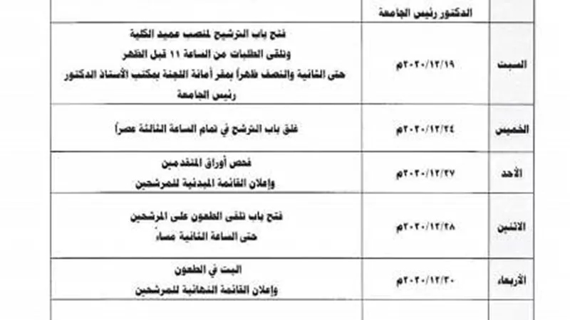 الخميس القادم.. جامعة سوهاج تبدأ إجراءات الترشح لمنصب عمادة كلية العلوم