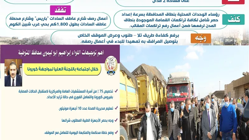 محافظ المنوفية: دعم الصحة بـ 10 أجهزة مونيتور وتزويد كل مستشفى بـ 10 أسرة داخلى .. ومصنع جديد لتدوير القمامة .. إنفوجراف وفيديــو
