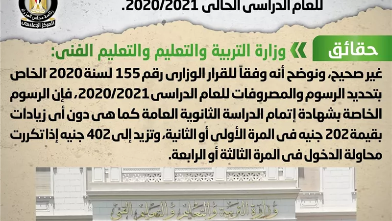 الوزراء ينفى زيادة رسوم التقدم لامتحانات الثانوية العامة للعام 2020/2021