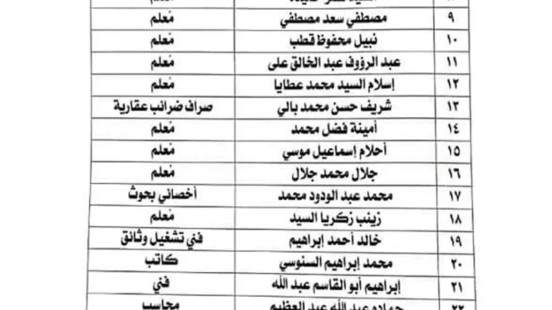 بالاسماء اعلان كشوف المستحقين لشقق سيوة