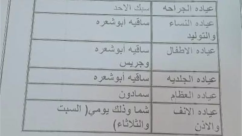 نقل العيادات من مستشفى أشمون العام إلى الوحدات الصحية كإجراء احترازى خلال جائحة كورونا