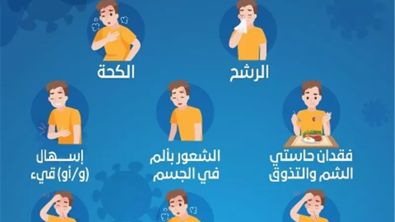 الصحة توضح أعراض فيروس كورونا.. وتوجه رسالة للمواطنين