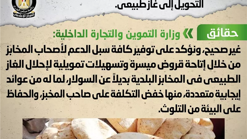 الحكومة تنفى إغلاق المخابز لعدم سداد أصحابها تكلفة الغاز طبيعي