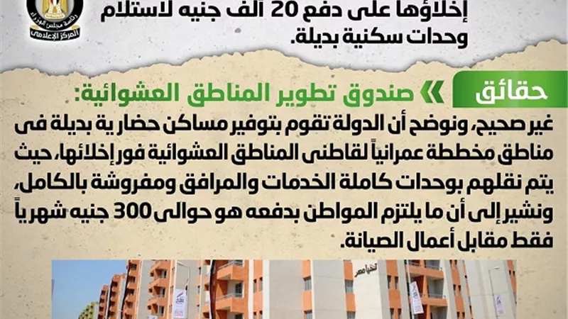 الوزراء: دفع سكان العشوائيات 20 الف جنيه مقابل الوحدات السكنية البديلة ..شائعة