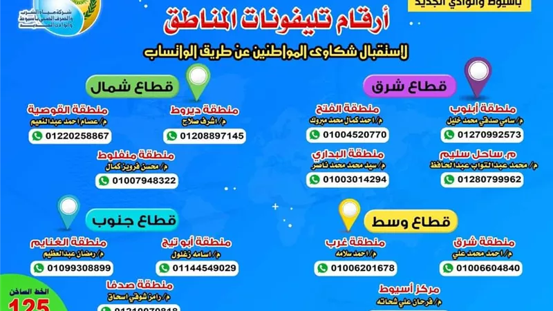 مياه أسيوط تخصص أرقام واتساب لخدمة المواطنين على مستوى المحافظة
