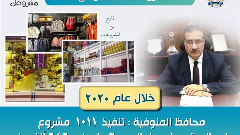 محافظ المنوفية : توفير 1285 فرصة عمل للشباب من خلال 