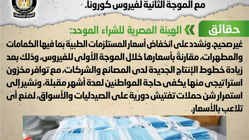 الحكومة تنفى ارتفاع أسعار الكمامات والمطهرات تزامناً مع الموجة الثانية لكورونا