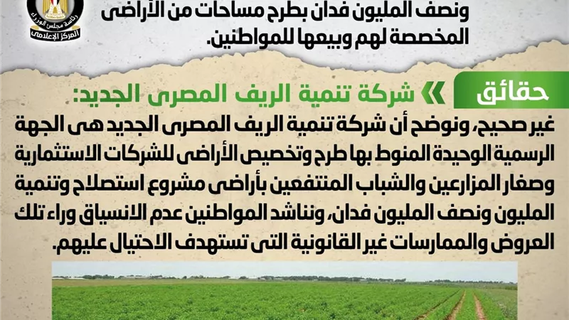 السماح للشركات الاستثمارية بمشروع المليون ونصف المليون فدان بطرح مساحات من الأراضي المخصصة لهم وبيعها للمواطنين.. 