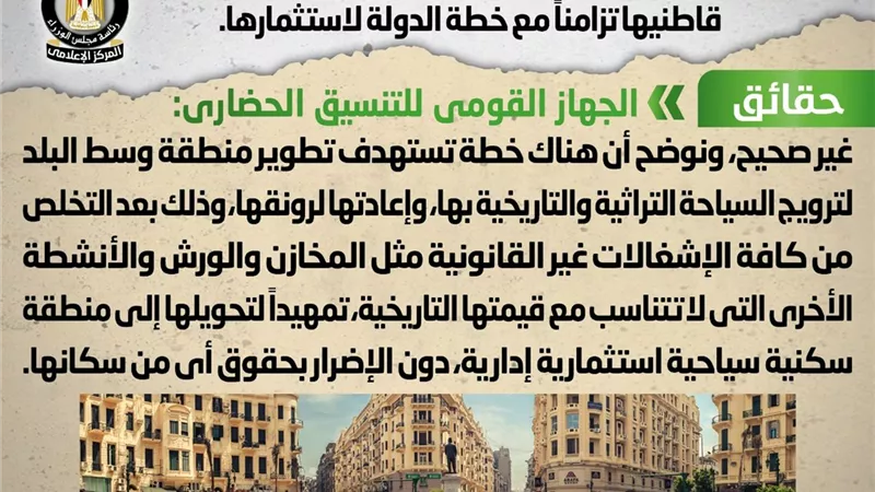 إخلاء العقارات التراثية بمنطقة وسط البلد من قاطنيها تزامناً مع خطة الدولة لاستثمارها.. 