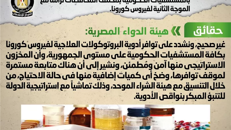 عجز بأدوية البروتوكولات العلاجية لفيروس كورونا بالمستشفيات الحكومية بمختلف المحافظات.. 