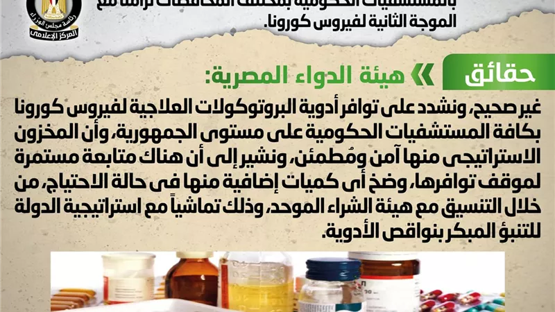 الوزراء ينفى شائعة عجز بالبروتوكولات العلاجية لفيروس كورونا بالمستشفيات الحكومية