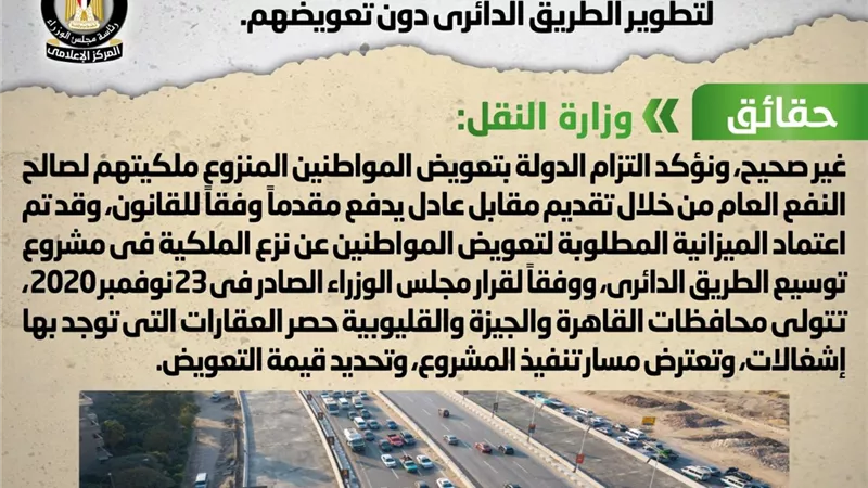 نزع ملكية مئات الوحدات السكنية من قاطنيها لتطوير الطريق الدائري دون تعويضهم.. 