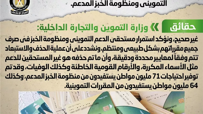 حذف 14 مليون مواطن من مستحقي الدعم التمويني ومنظومة الخبز المدعم.. 