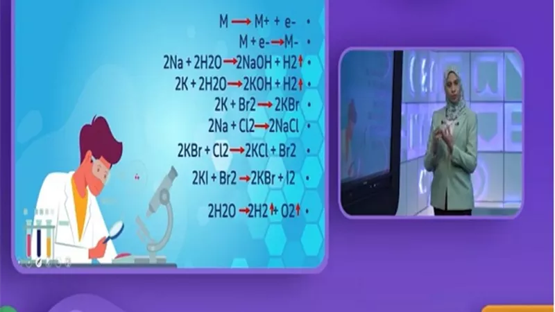 مراجعة على المعادلات الكيميائية للصف الثانى الاعدادى.. فيديو