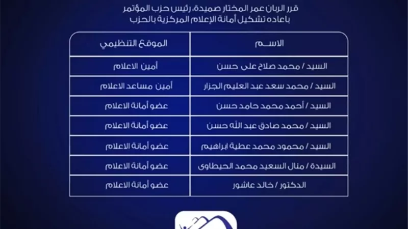 الربان صميده: نواجه إعلاماً معادياً وعلينا التصدي لتزييف الوعي