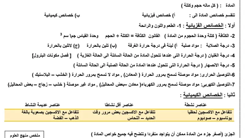 مراجعة نهائية وروشتة تفوق فى العلوم للصف الاول الاعدادى