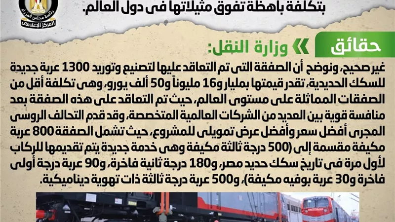 استيراد صفقة عربات قطارات السكك الحديدية بتكلفة باهظة تفوق مثيلاتها في دول العالم.. 