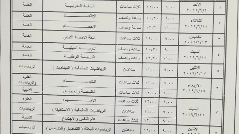 تعرف على التصور المقترح لجدول امتحان الثانوية العامة