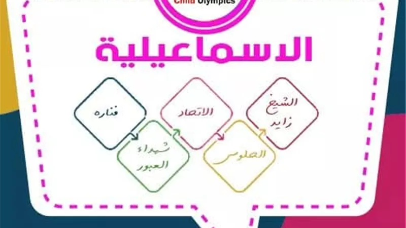 الثلاثاء ..آخر موعد للتسجيل في أولمبياد الطفل المصري في الإسماعيلية