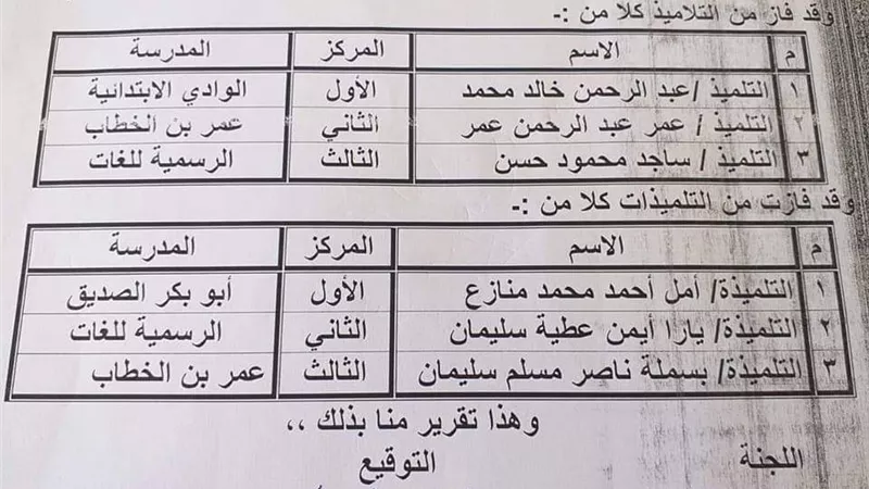 خالد وامل.. الطالبات المثاليان بالوادى
