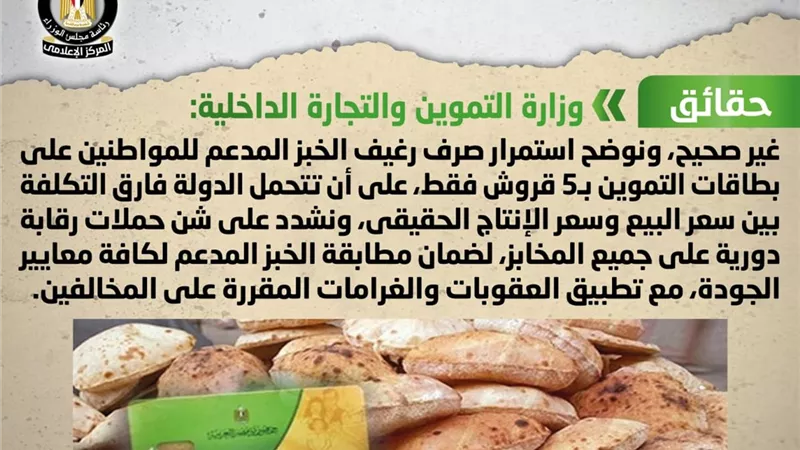 رفع سعر رغيف الخبز المدعم بدءاً من الشهر المقبل.. 