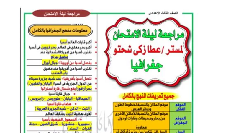 ملخص فى 8 ورقات بمادة الجغرافيا للشهادة الاعدادية