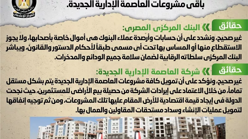 الاستقطاع من حسابات المواطنين بالبنوك لتمويل باقي مشروعات العاصمة الإدارية الجديدة.. 