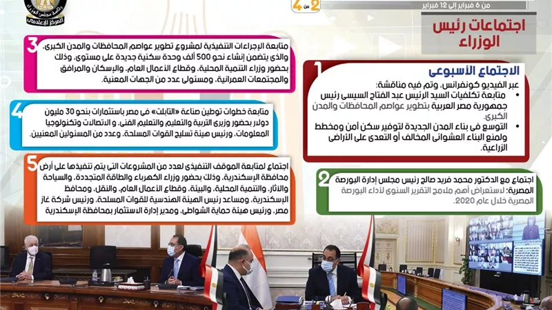 بالإنفو جراف.. الحصاد الأسبوعي لمجلس الوزراء خلال الفترة من 6 إلى 12 فبراير